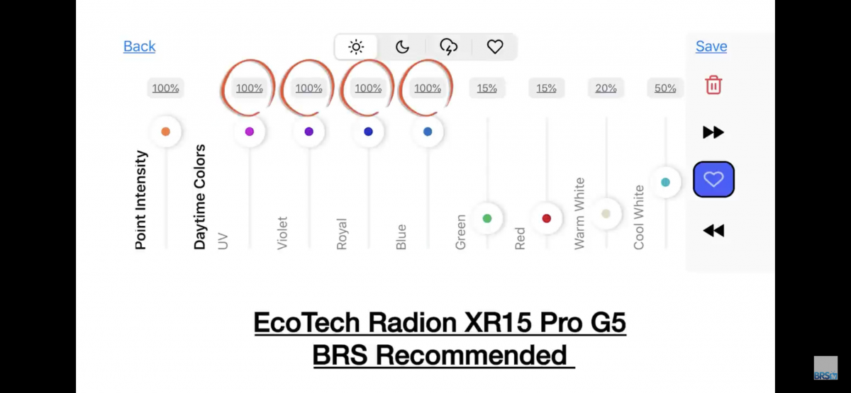 Confused with the AB+ setting on G5 Xr15 | REEF2REEF Saltwater and